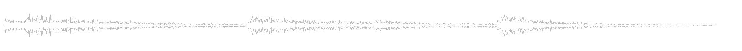 Waveform