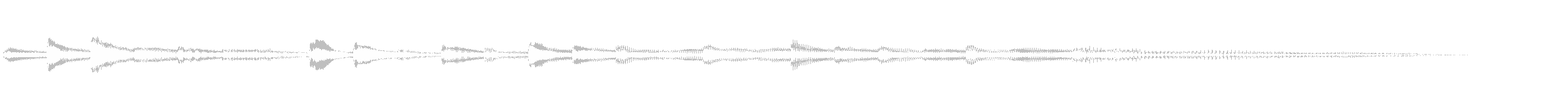 Waveform