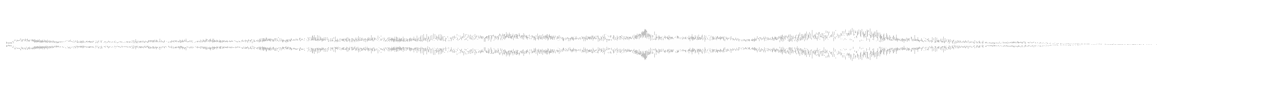Waveform